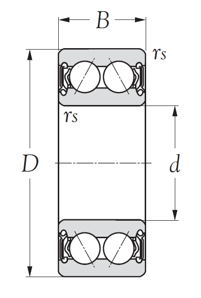 Двухрядный шариковый подшипник 5201 2RS