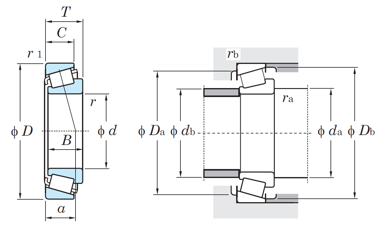 Ступичный подшипник JLM 714149E/10E