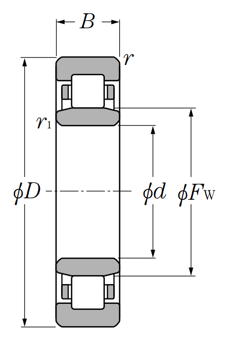 Роликовый цилиндрический подшипник NU 2305 (ET2X)