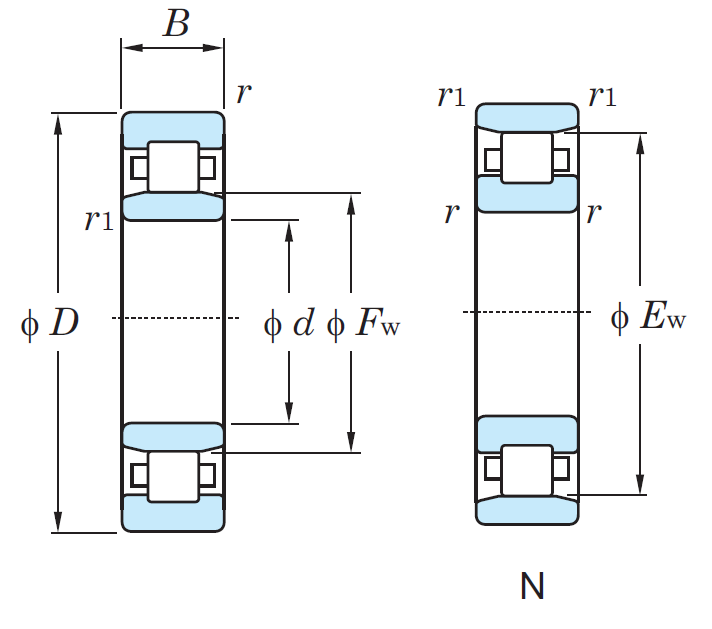 Роликовый цилиндрический подшипник N 205 ETVP2