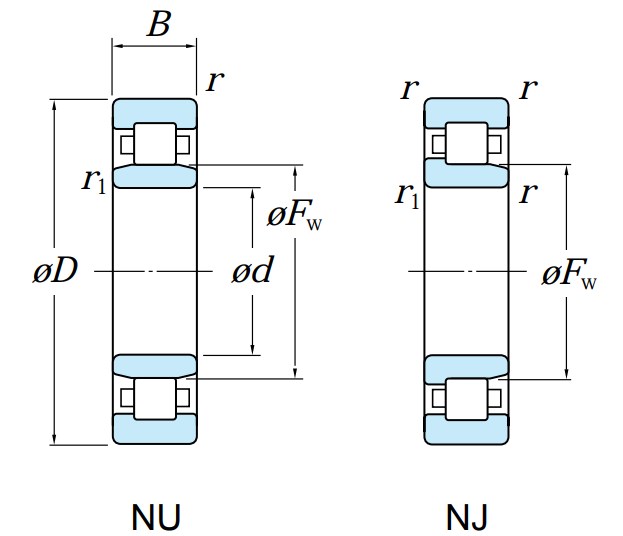 Роликовый цилиндрический подшипник NJ 317 C3