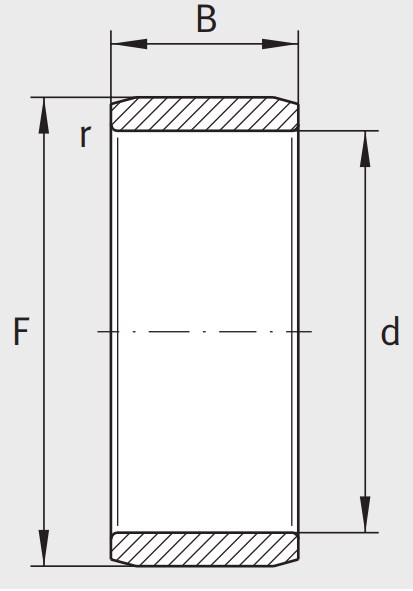 Внутреннее кольцо IR 45x50x25 XL