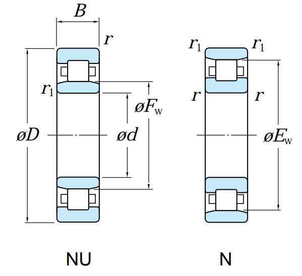 Роликовый цилиндрический подшипник N 317
