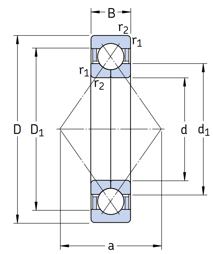 Радиально-упорный шариковый подшипник QJ 207 N2MA/C2L
