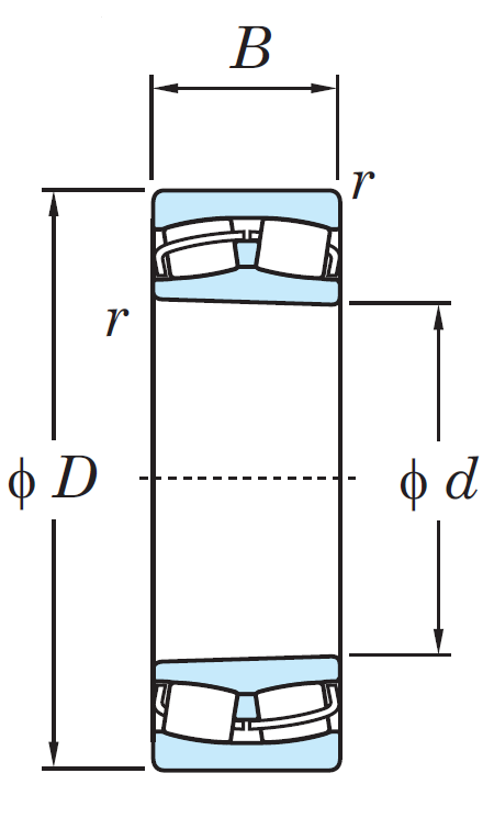 Сферический роликовый подшипник 22211 RZKW33 C3