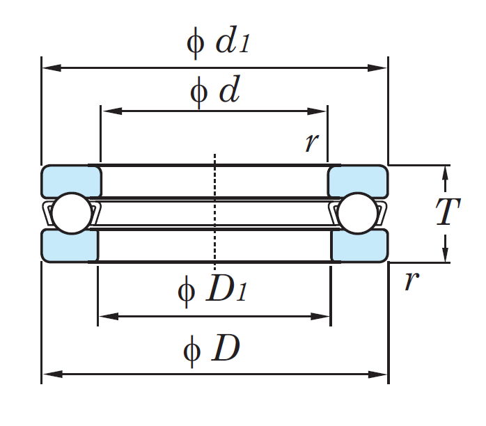 Упорный шариковый подшипник 51114