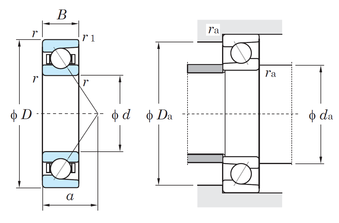 Однорядный шариковый подшипник 7006 FY (46106 Л)