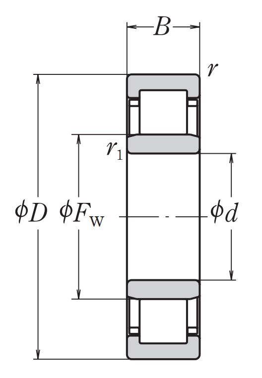 Роликовый цилиндрический подшипник NU 205 EW C3