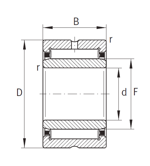 Игольчатый подшипник NKI 55/25 TV XL