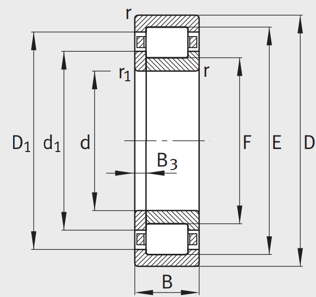 Роликовый цилиндрический подшипник NUP 2305 E XL TVP2