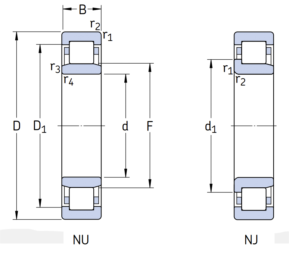 Роликовый цилиндрический подшипник NJ 2312 ECML C4VQ015