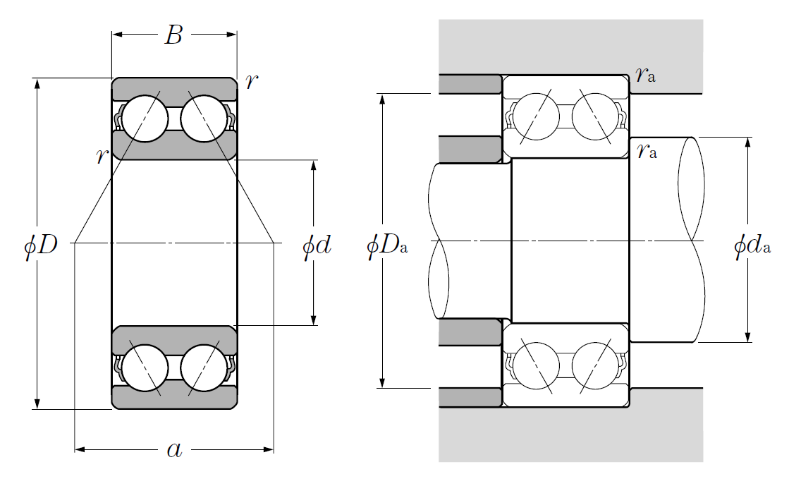 Двухрядный шариковый подшипник 5201 S