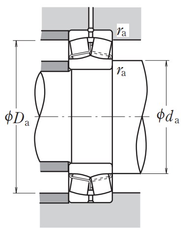 Сферический роликовый подшипник 22217 EAKE4 C3
