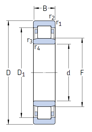 Роликовый цилиндрический подшипник NU 314 ECJ/C3