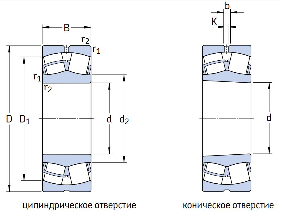 Подшипник 22310 размеры