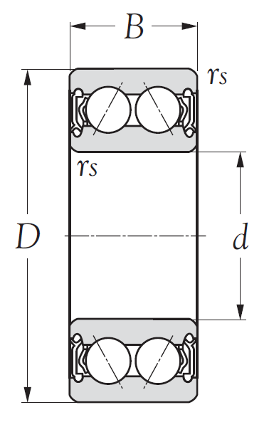 Двухрядный шариковый подшипник 5204 ZZ