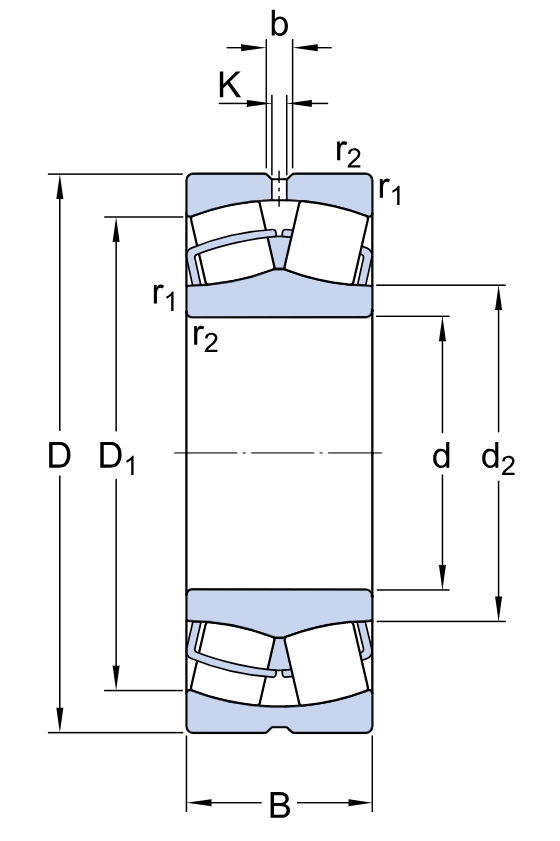 Сферический роликовый подшипник&nbsp;&nbsp;23222 CC/W33