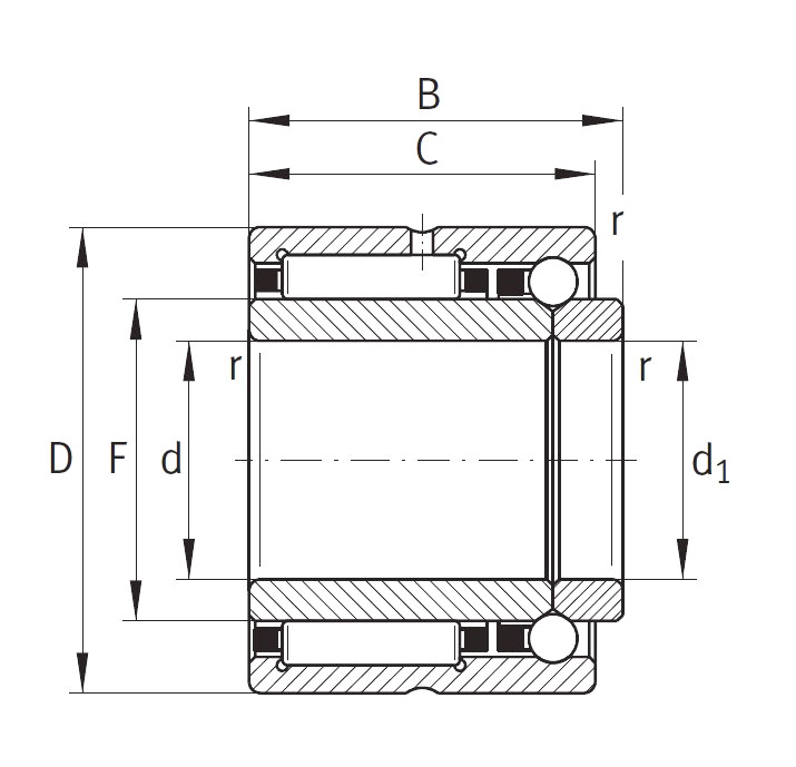 Комбинированный подшипник NKIB 5903 XL