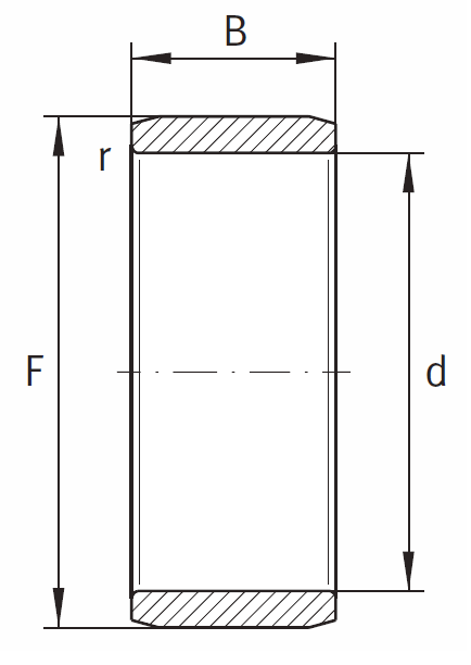 Внутреннее кольцо IR 25x29x20