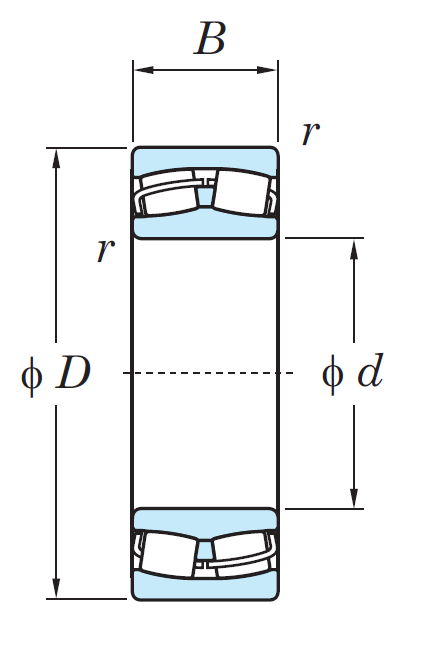 Сферический роликовый подшипник 21316 RZW33 C3