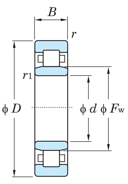 Роликовый цилиндрический подшипник NU 314
