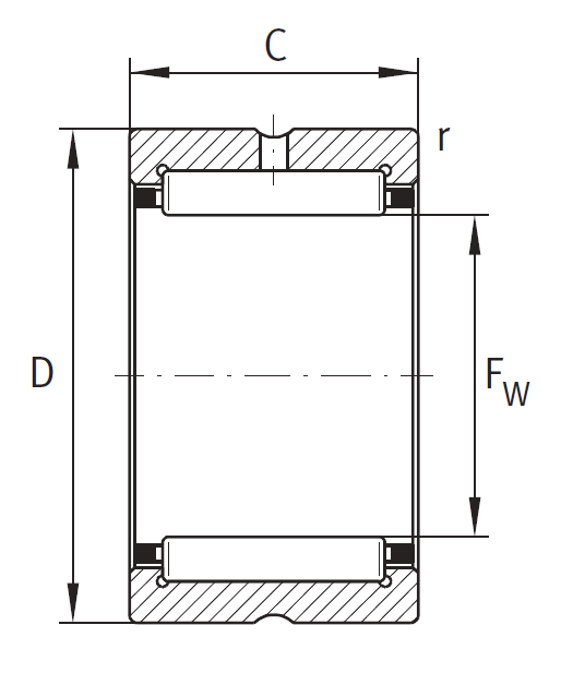 Игольчатый подшипник NK 16/20