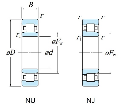 Роликовый цилиндрический подшипник NJ 317 C3