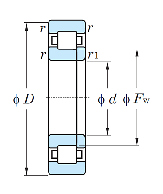 Роликовый цилиндрический подшипник NUP 315