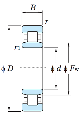 Роликовый цилиндрический подшипник NU 2205 ETVP2
