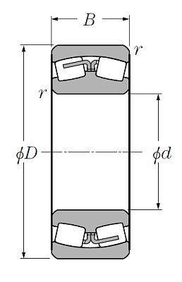 Сферический роликовый подшипник 22320 BD1