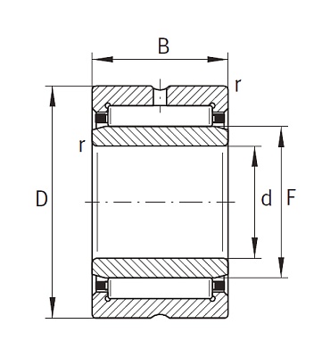 Игольчатый подшипник NKI 55/25 TV XL