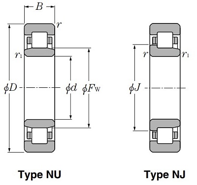 Роликовый цилиндрический подшипник NJ 311