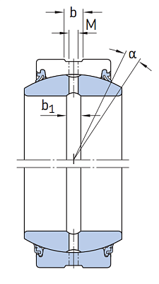 Сферический радиальный подшипник скольжения GE 90 ES 2RS