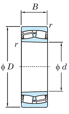 Сферический роликовый подшипник 22217 RZKW33 C3