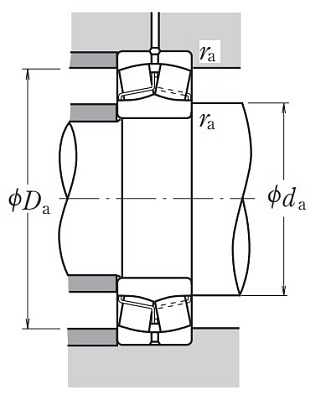 Сферический роликовый подшипник 22217 EAKE4 C3