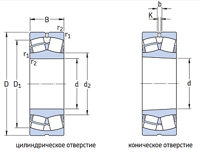 Сферический роликовый подшипник 22310 EK/C3