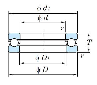 Упорный шариковый подшипник 51234 FY