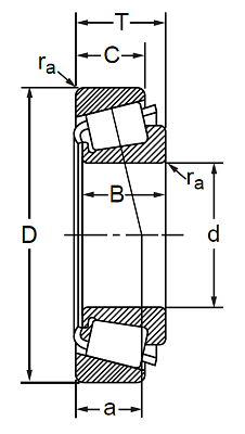 Ступичный подшипник 593A/592A